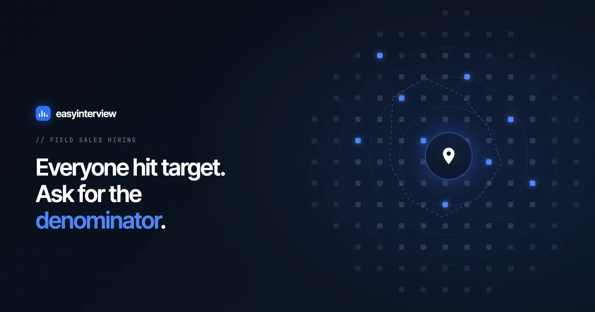 A territory grid of outlets with a dotted beat route, a few outlets lit blue around a central map pin